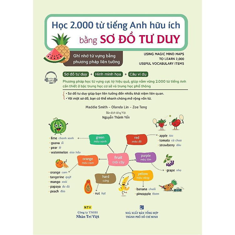 Newshop: Học 2000 Từ Tiếng Anh Hữu Ích Bằng Sơ Đồ Tư Duy