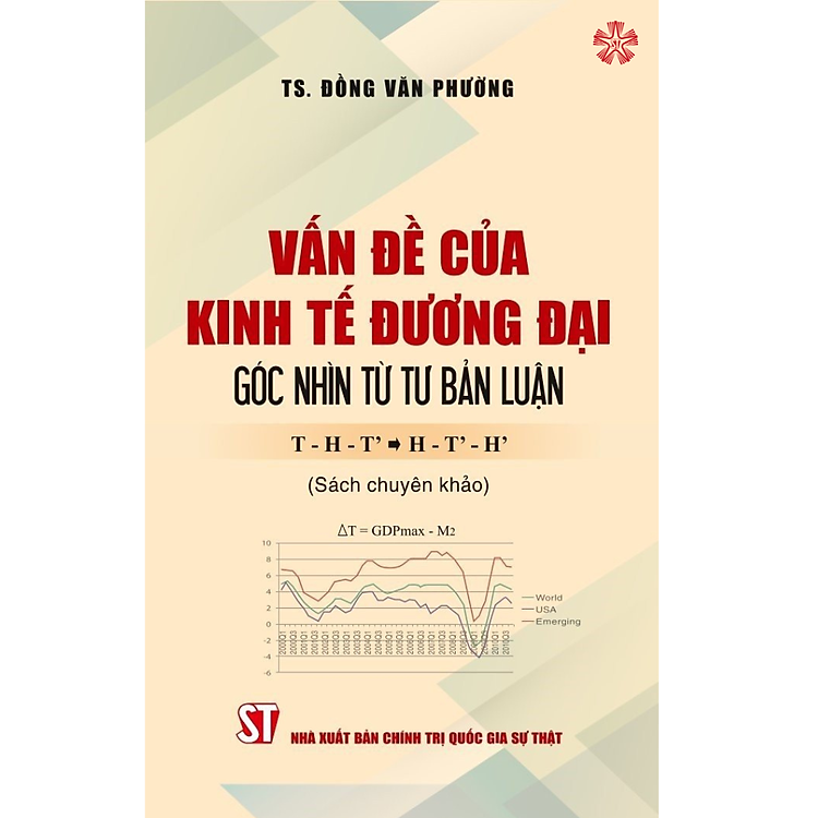 Vấn đề của kinh tế đương đại – Góc nhìn tư bản luận