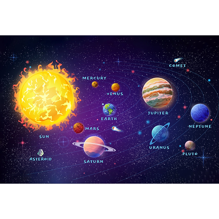 Bộ tranh xếp hình Hệ Mặt Trời 150 mảnh Chính hãng Giá rẻ - Hình ảnh 2