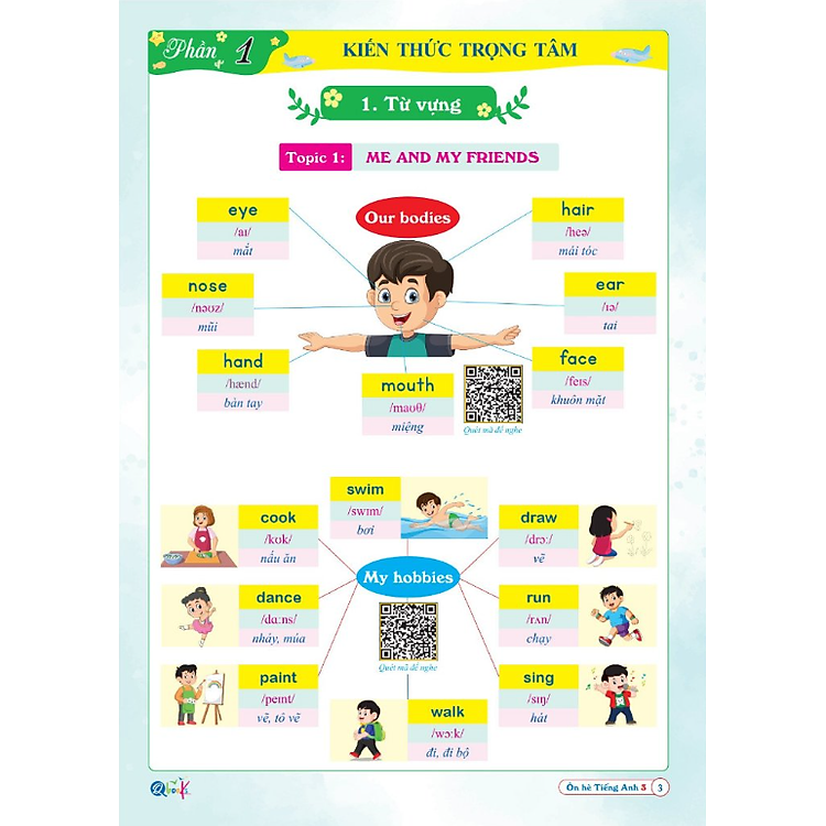 Ôn Hè Toán và Tiếng Việt 4 Dành cho học sinh lớp 4 lên 5 - Ảnh 4