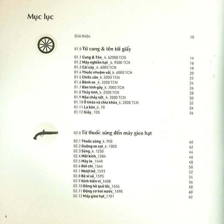 Mọi Điều Bạn Cần Biết Về Các Phát Minh - Ảnh 2