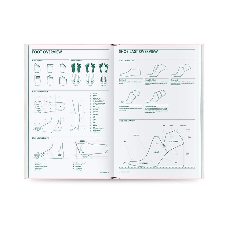 FASHIONARY SHOE DESIGN A HANDBOOK FOR FOOTWEAR DESIGNERS - Ảnh 7