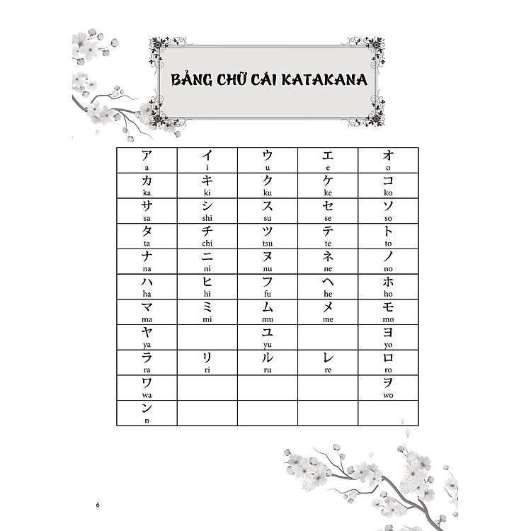 Tập Viết Tiếng Nhật Bảng Chữ Cái Katakana - Ảnh 4