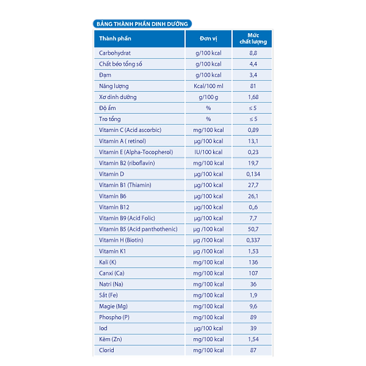 Nơi mua Sữa bột MAGECARE GOLD GROW 3 Hàng chuẩn Giá tốt - Hình ảnh 3