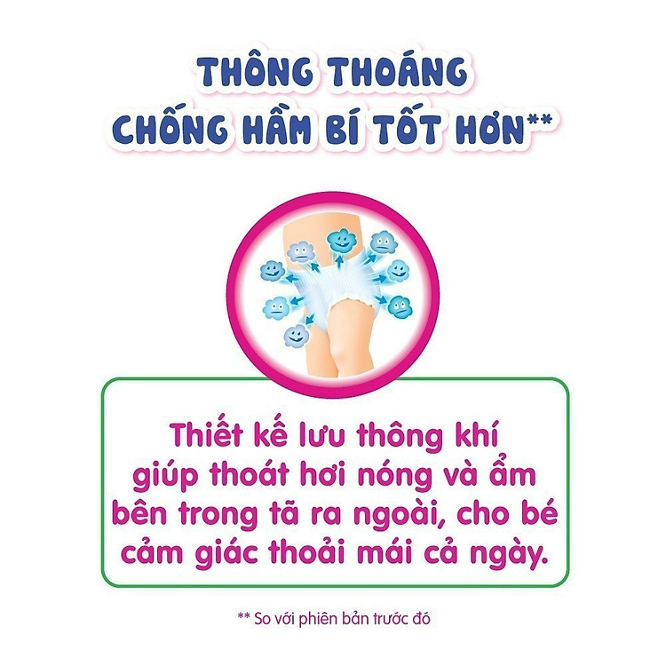 Combo 2 Tã quần Merries Goodskin Giá rẻ - Hình ảnh 4