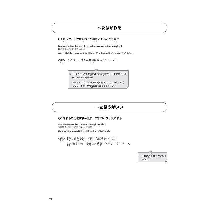 28 Ngày Củng Cố Kiến Thức Nền Tảng N3 - Ảnh 5