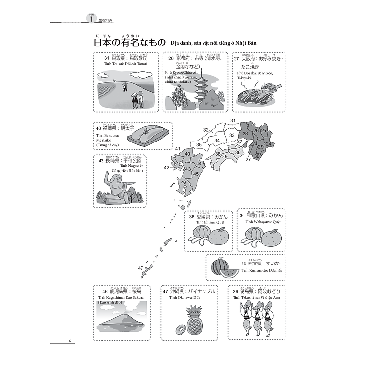 Tiếng Nhật Chuyên Ngành Điều Dưỡng Dành Cho Người Mới Bắt Đầu - Ảnh 6