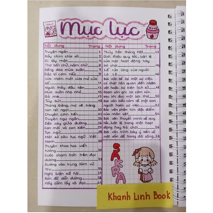 takenote văn (kết nối + chân trời + cánh diều) + Toán + tiếng anh + sinh + vật lí + hóa lớp 7 - Ảnh 3