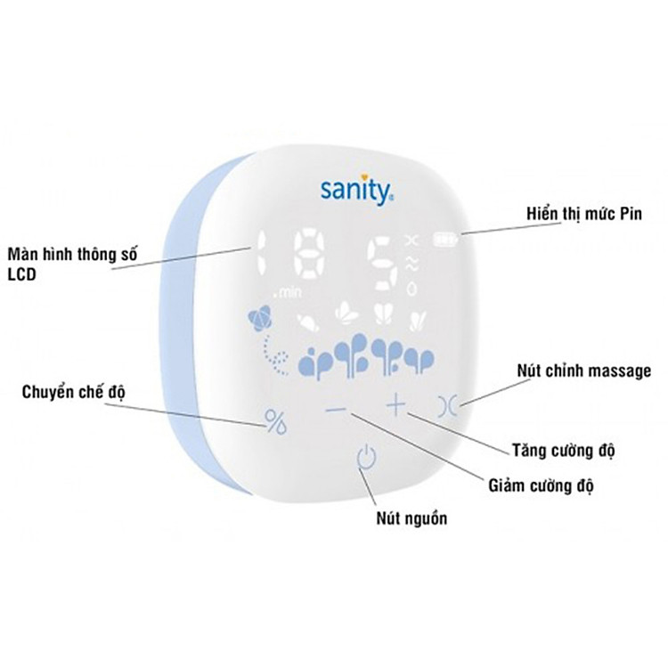 Máy Hút Sữa Điện Đôi Sanity S6306 Đảm bảo Tiết kiệm - Hình ảnh 5