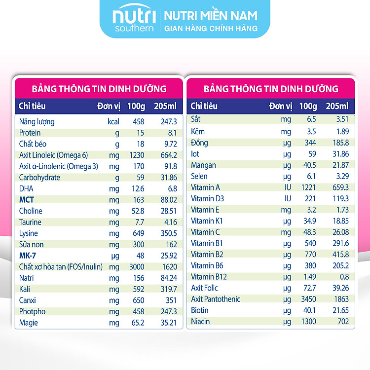 Mua Sữa ETOMIL KID AZ 900G cho trẻ Chính hãng Giá tốt - Hình ảnh 2