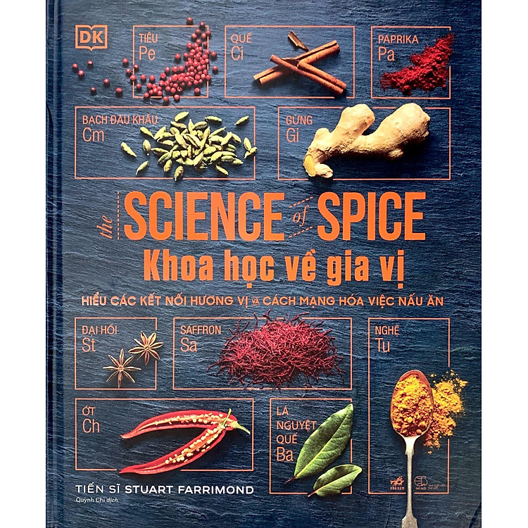 Khoa Học Về Gia Vị - Hiểu Các Kết Nối Hương Vị Và Cách Mạng Hóa Việc Nấu Ăn - Ảnh 4