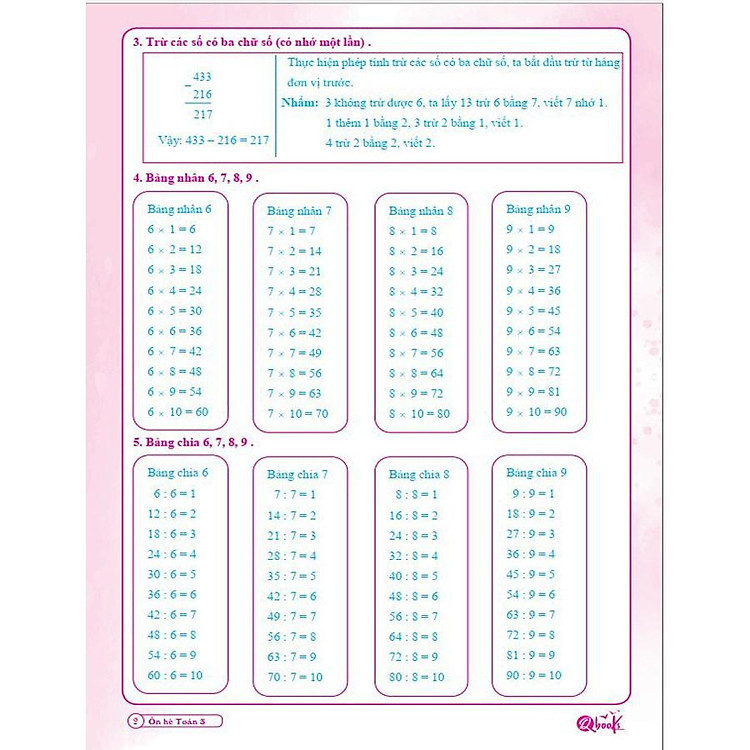 Ôn Hè Toán và Tiếng Việt 3 - Dành cho học sinh lớp 3 lên lớp 4 - Ảnh 6