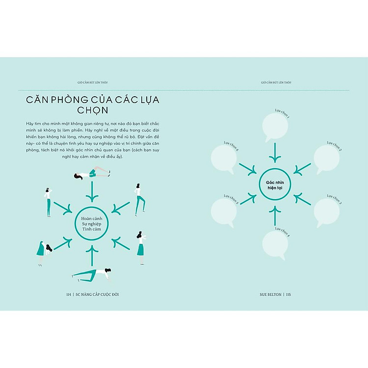 5C Nâng Cấp Cuộc Đời - Ảnh 4