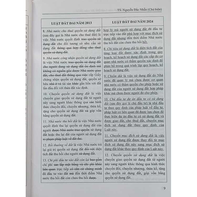 Nội dung kế thừa, bổ sung, đổi mới của Luật Đất đai năm 2024 so với Luật Đất đai năm 2013 - Ảnh 7