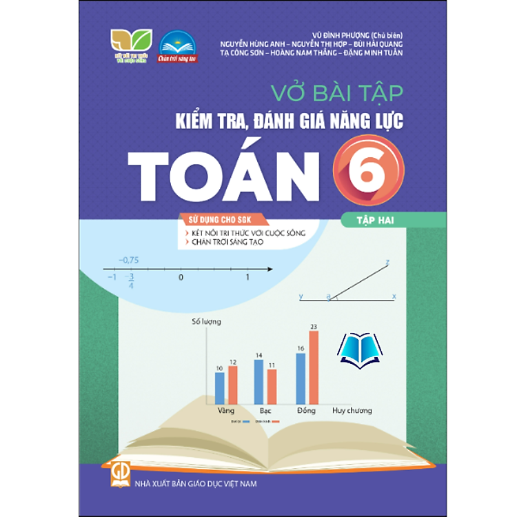 Vở Bài Tập Kiểm Tra, Đánh Giá Năng Lực Toán 6, Tập 1.2 (Kết Nối Tri Thức Với Cuộc Sống, Chân Trời Sáng Tạo) - Ảnh 3
