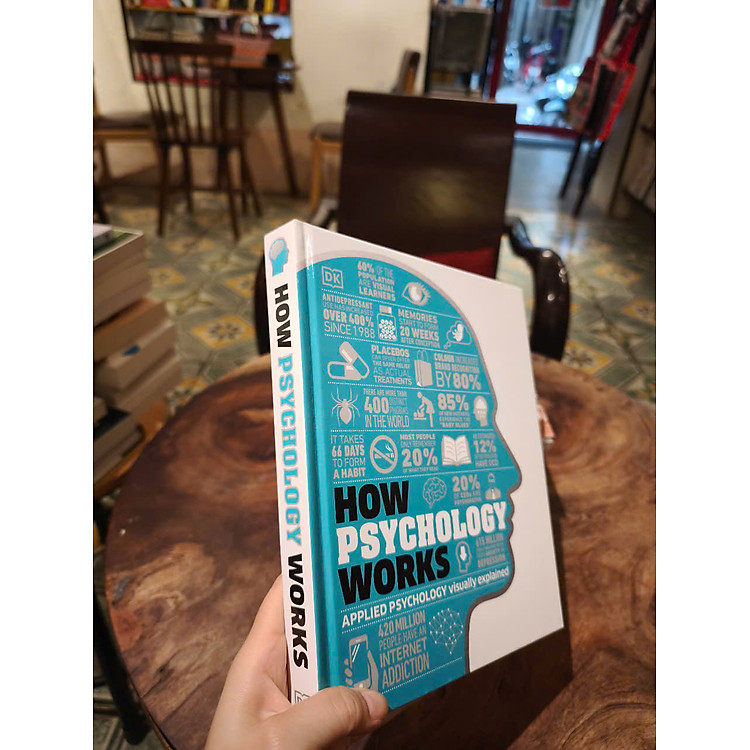 How Psychology Works - Ảnh 4