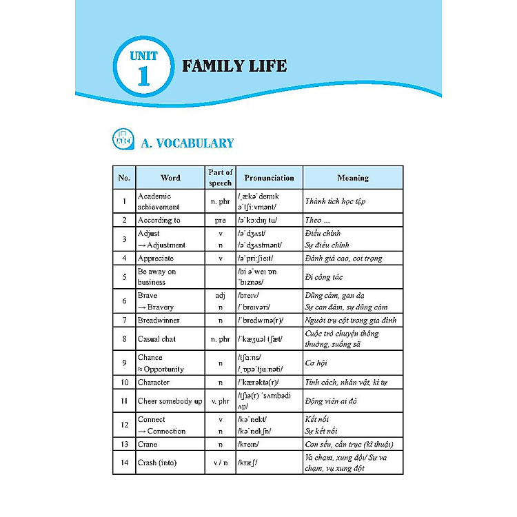 Global Success - Bài Tập Tiếng Anh Có Đáp Án Lớp 10 (Tập 1) - Ảnh 6