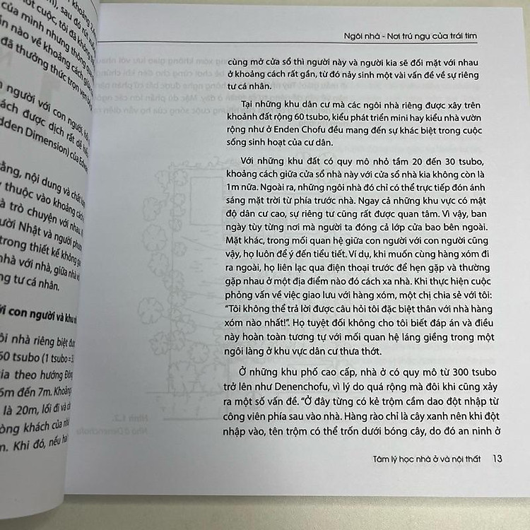 Ngôi Nhà Nơi Trú Ngụ Của Trái Tim - Tâm Lý Học Nhà Ở Và Nội Thất - Ảnh 5