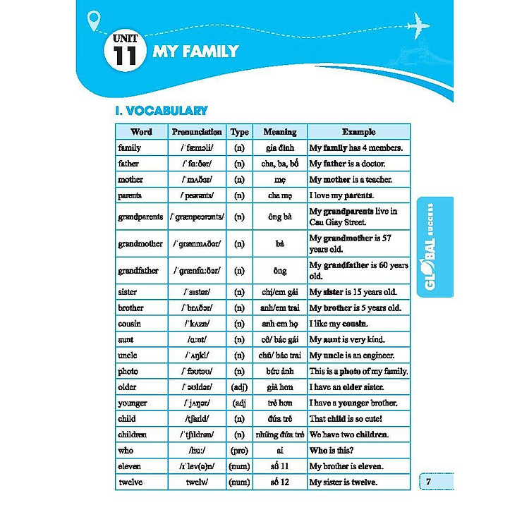 Global Success - Trọng Tâm Kiến Thức Và Bài Tập Thực Hành Tiếng Anh Lớp 3 (Tập 2) - Ảnh 3