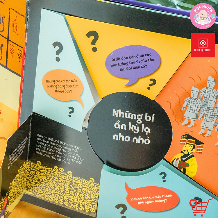 Hình Động Tương Tác – 1001 Câu Hỏi Đáp Về Thế Giới Quanh Ta - Ảnh 6