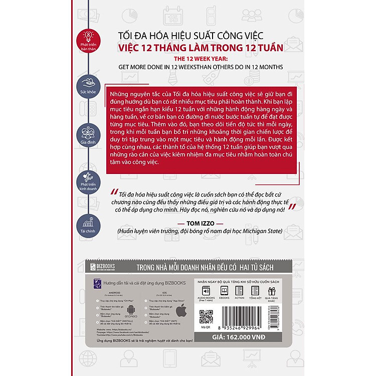 Tối đa hóa hiệu suất công việc - Việc 12 tháng làm trong 12 tuần - Ảnh 2