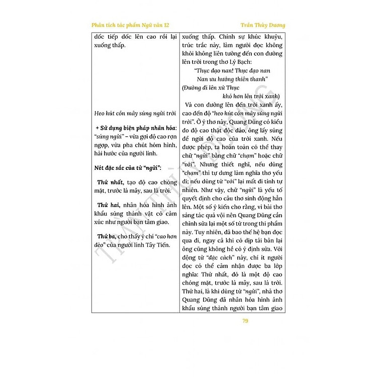 Phân tích tác phẩm ngữ văn 12 - Ảnh 2