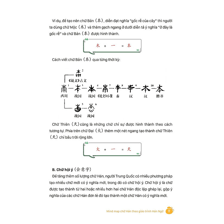 Mind Map Chữ Hán Theo Giáo Trình Hán Ngữ - Ảnh 9