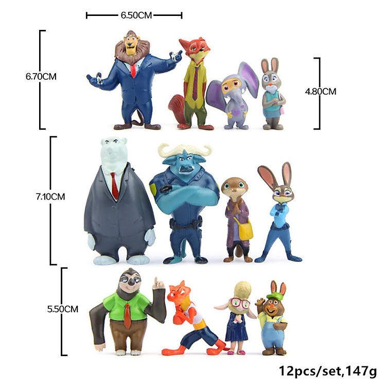 Bộ 12 nhân vật Zootopia tại New4all Chính hãng Giá rẻ - Hình ảnh 5