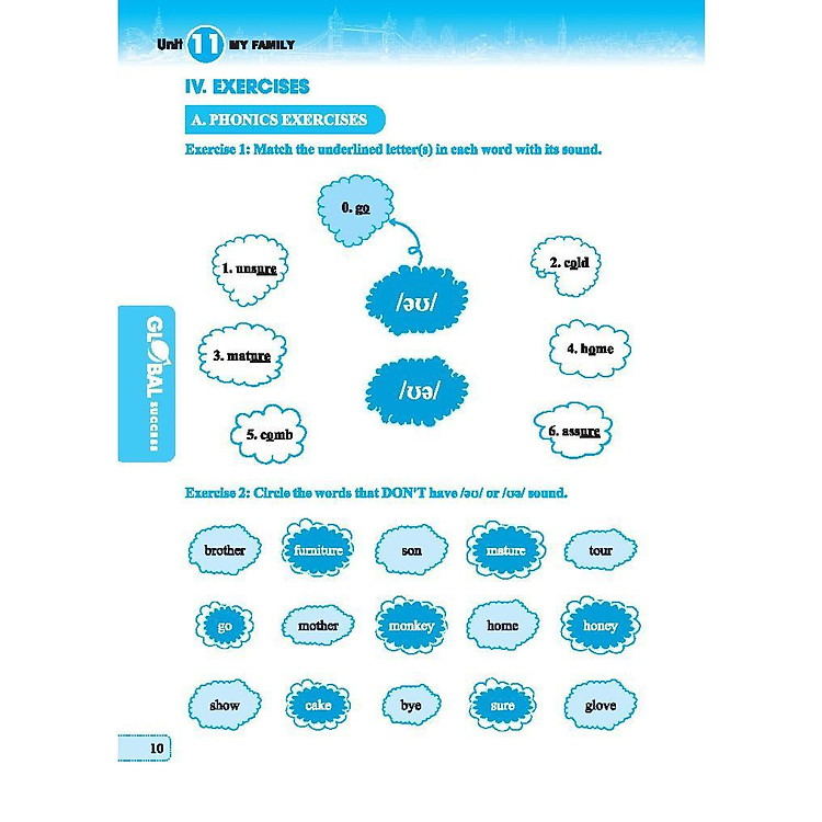 Global Success - Trọng Tâm Kiến Thức Và Bài Tập Thực Hành Tiếng Anh Lớp 3 (Tập 2) - Ảnh 6