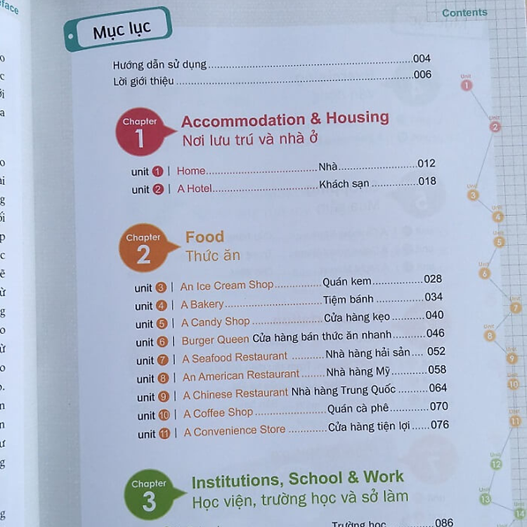 Tiếng Anh Giao Tiếp - Communicative English - Ảnh 2