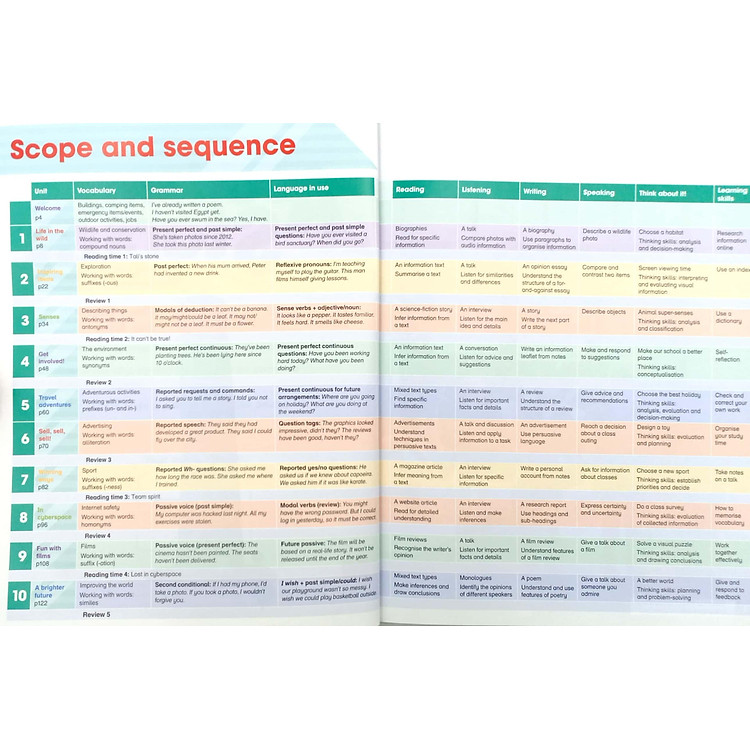 Academy Stars 6 PB Pk - Ảnh 3