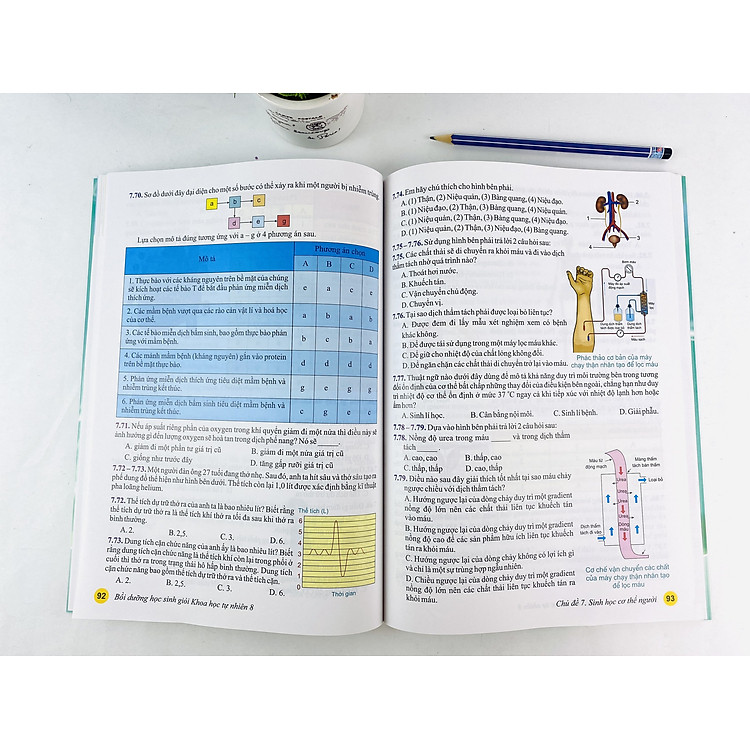 Bồi Dưỡng Học Sinh Giỏi Khoa Học Tự Nhiên 8 - Ảnh 6