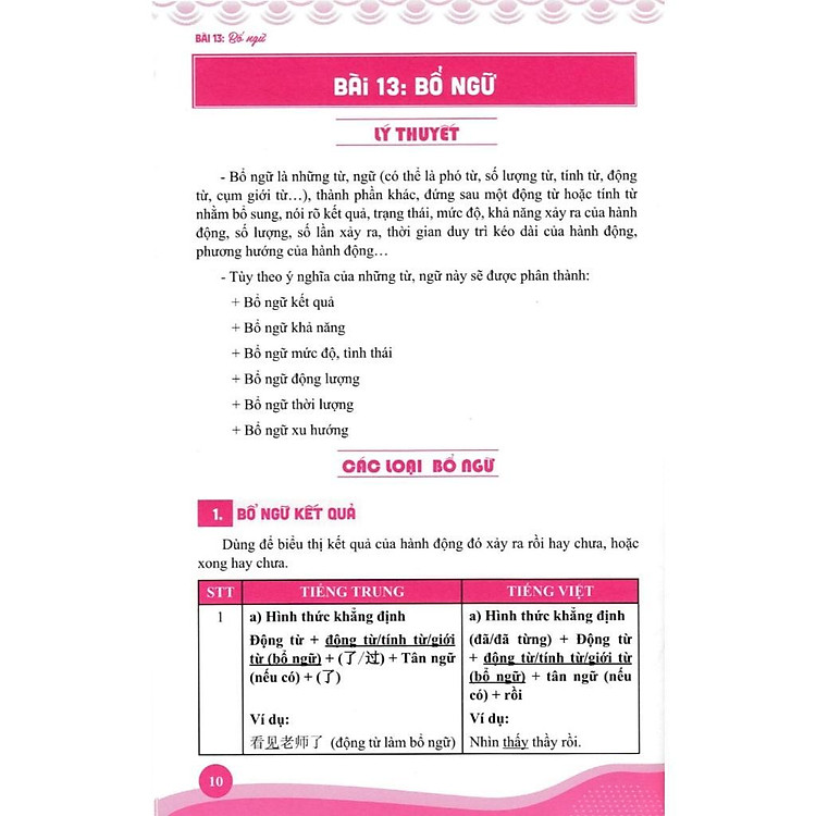 Kỹ Năng Biên Phiên Dịch Trung - Việt, Việt - Trung Thực Chiến (Tập 2) - Ảnh 6