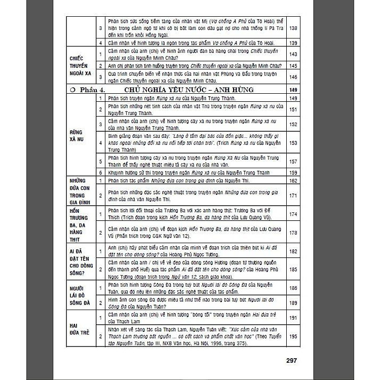 Cẩm Nang Ôn Luyện Môn Văn (Thi THPT Quốc Gia) - Ảnh 6