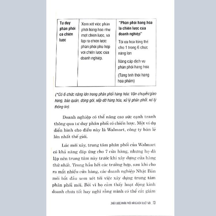 Chiến Lược Phân Phối Hàng Hóa - Ảnh 4