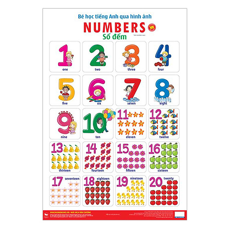 Sách Bé Học Tiếng Anh Qua Hình Ảnh - Số Đếm (Tái Bản)
