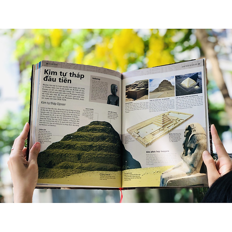Ancient Egypt – Tổng Hợp Kiến Thức Bách Khoa Lịch Sử Về Nền Văn Minh Ai Cập - Ảnh 2