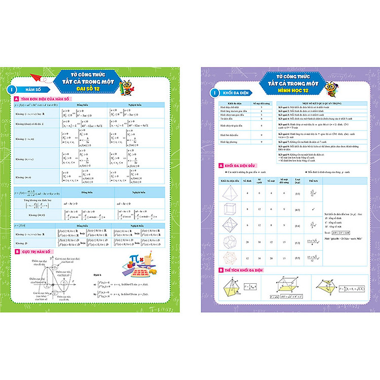 Tờ Công Thức Toán 12 – Tất Cả Trong Một (Đại số và Hình học)