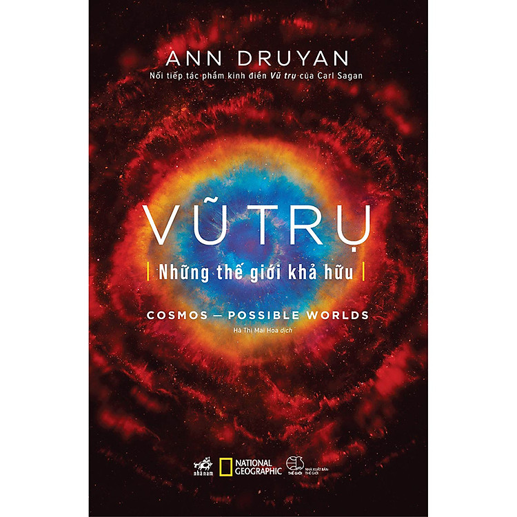 Vũ Trụ – Những Thế Giới Khả Hữu