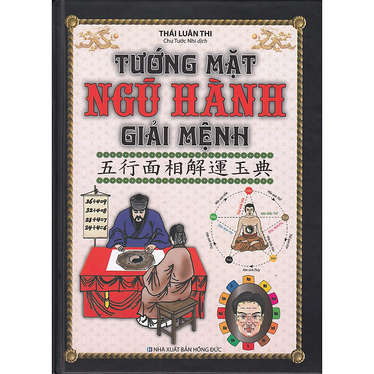 Tướng Mặt Ngũ Hành Giải Mệnh