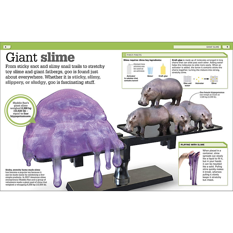 The Science Of Goo! - Ảnh 3