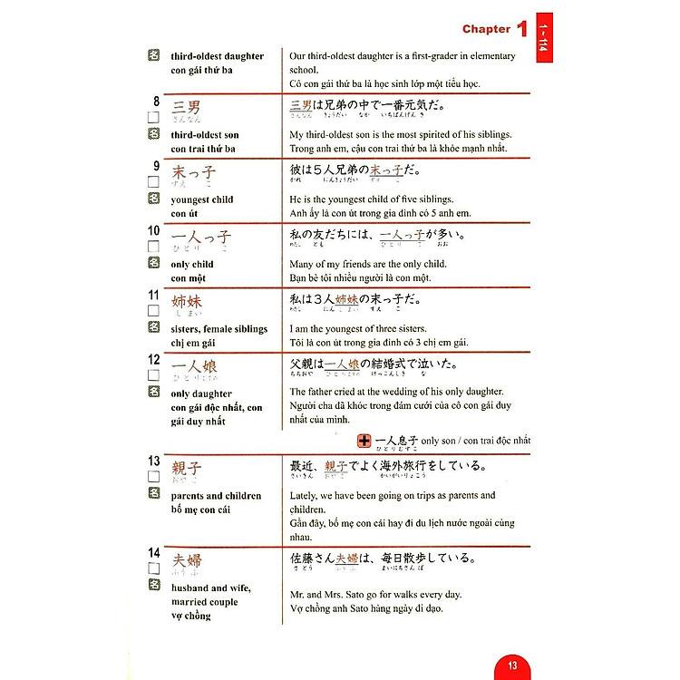 2000 Từ Vựng Cần Thiết Cho Kỳ Thi Năng Lực Nhật Ngữ N3 - Ảnh 3