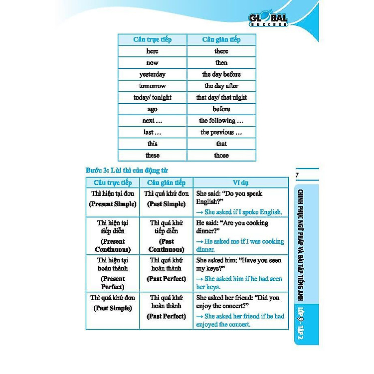 Global Success - Chinh Phục Ngữ Pháp Và Bài Tập Tiếng Anh Lớp 9 - Có Đáp Án (Tập 2) - Ảnh 5