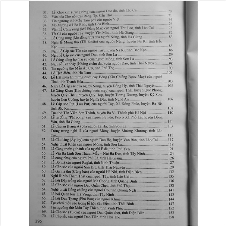 Tim Hiểu Phong Tục Cổ Truyền - 259 Điều Nên Biết Về Phong Tục Việt Nam - Ảnh 5