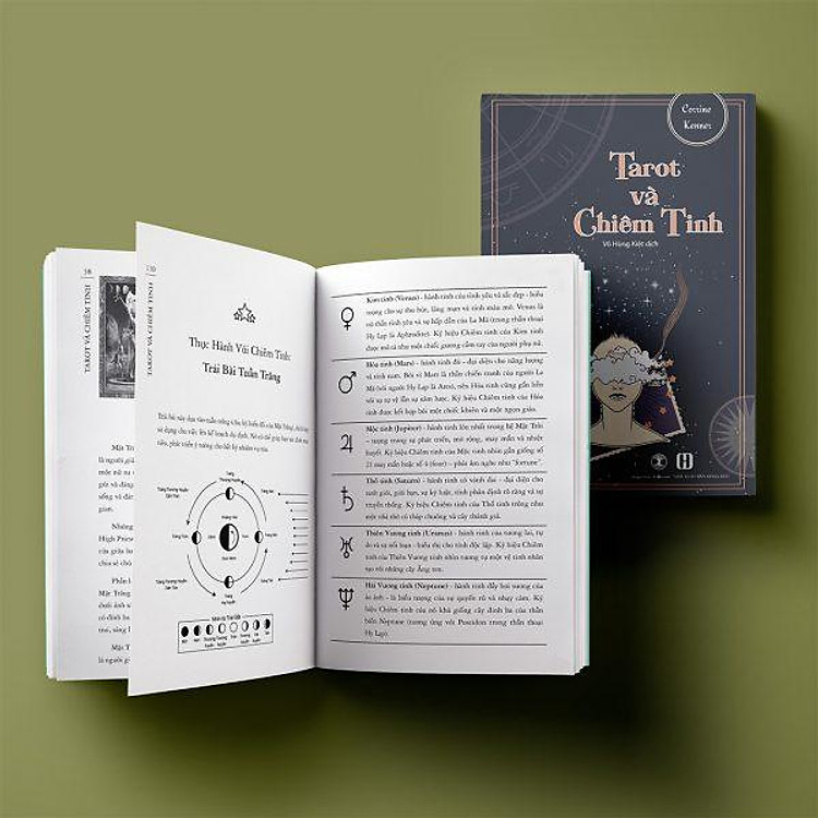 Tarot Và Chiêm Tinh - Ảnh 4