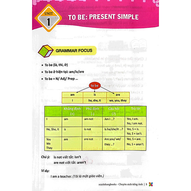 Primary Grammar - Ngữ Pháp Tiếng Anh Theo Chủ Đề Lớp 4 (Tập 1) (Tái Bản 2023) - Ảnh 7