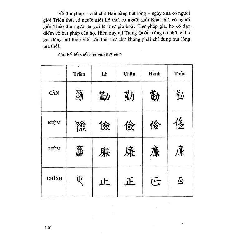 Nhị Thiên Tự - Trình Bày Hán - Việt - Anh - Ảnh 4