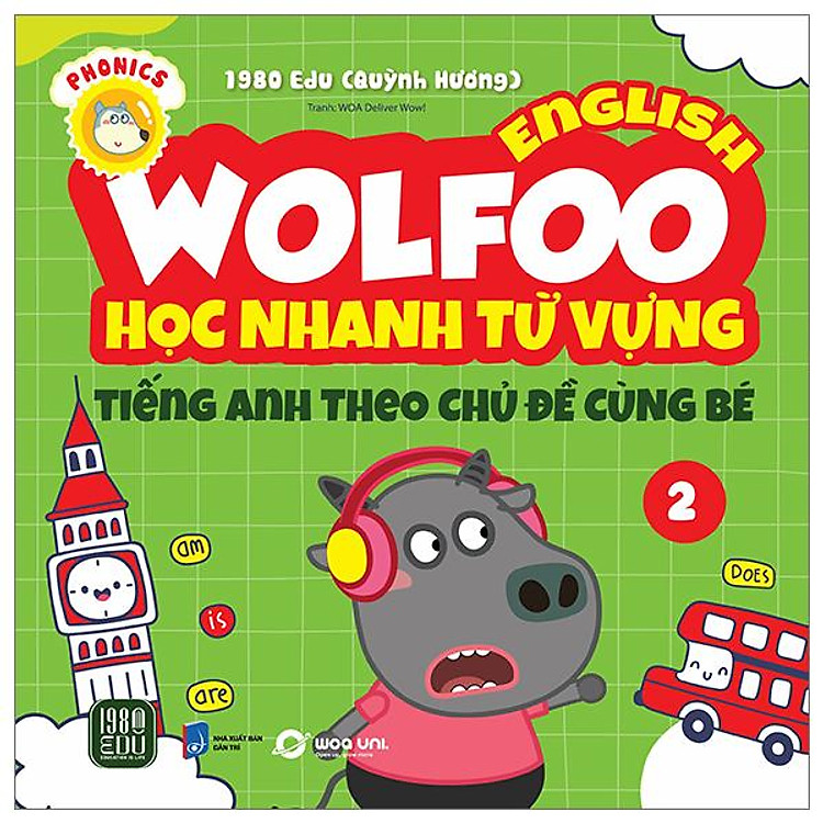 Wolfoo English – Học Nhanh Từ Vựng Tiếng Anh Theo Chủ Đề Cùng Bé 2
