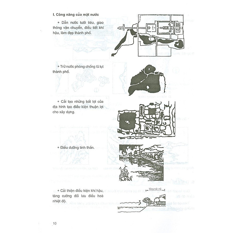 Kiến Trúc Nhỏ, Tiểu Phẩm Tiểu Cảnh Kiến Trúc Quảng Trường Thành Phố - Ảnh 3
