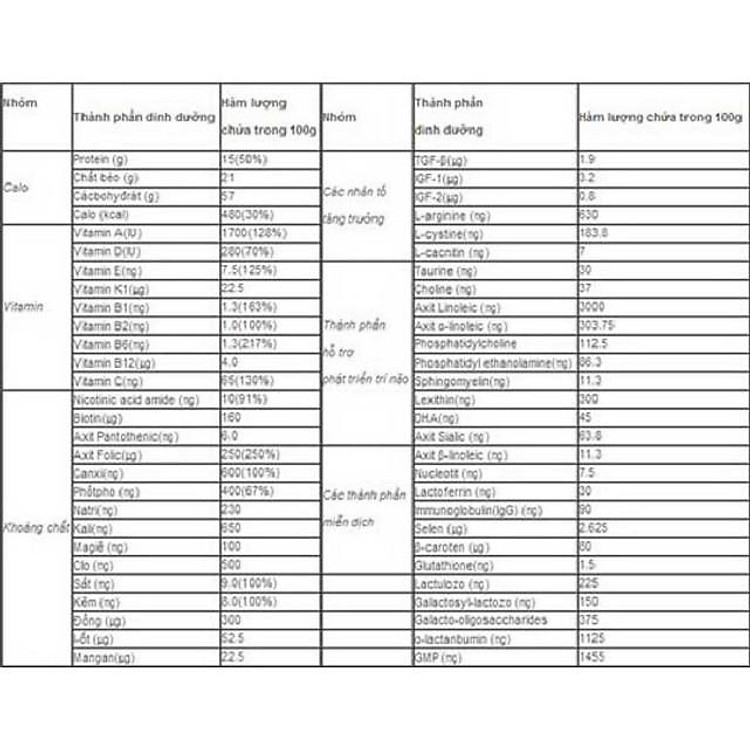 Mua Sữa Hikid Hàn Quốc vị vani 600g Hàng chuẩn Ưu đãi - Hình ảnh 3